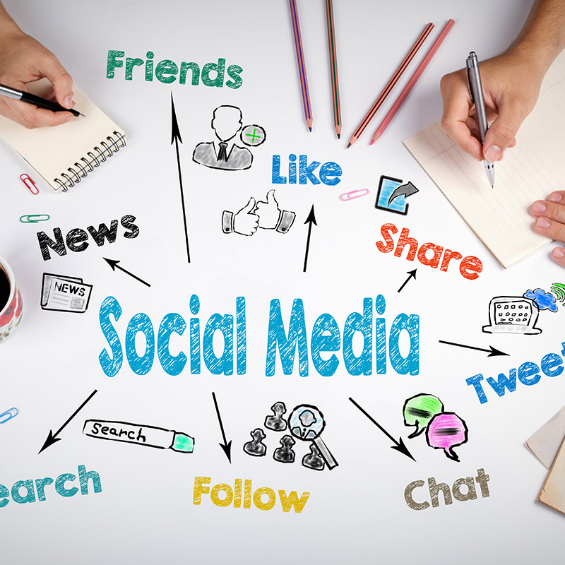 Home Social Media Marketing